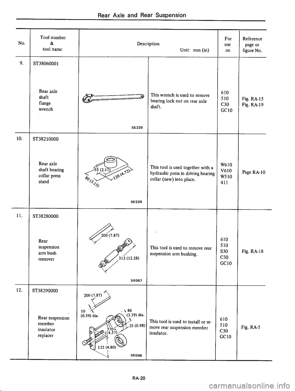 DATSUN 610 1974  Service Manual 