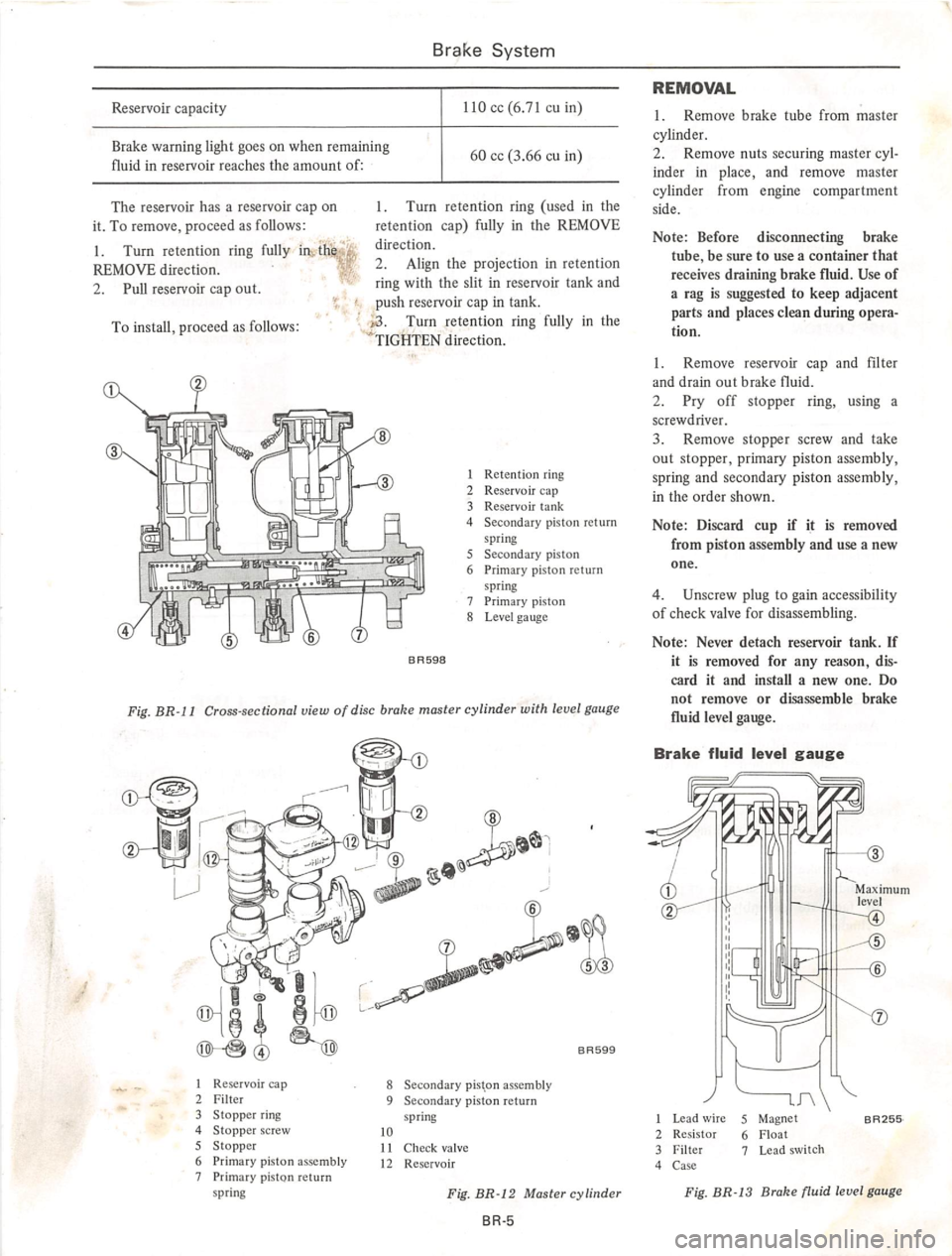 DATSUN 610 1974  Service Manual 