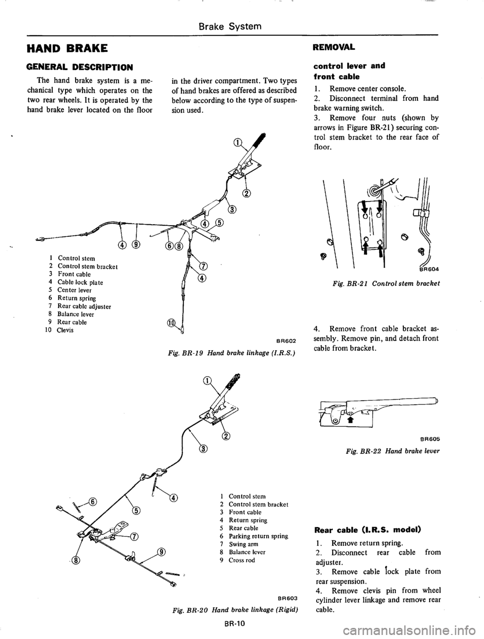 DATSUN 610 1974  Service Manual 
