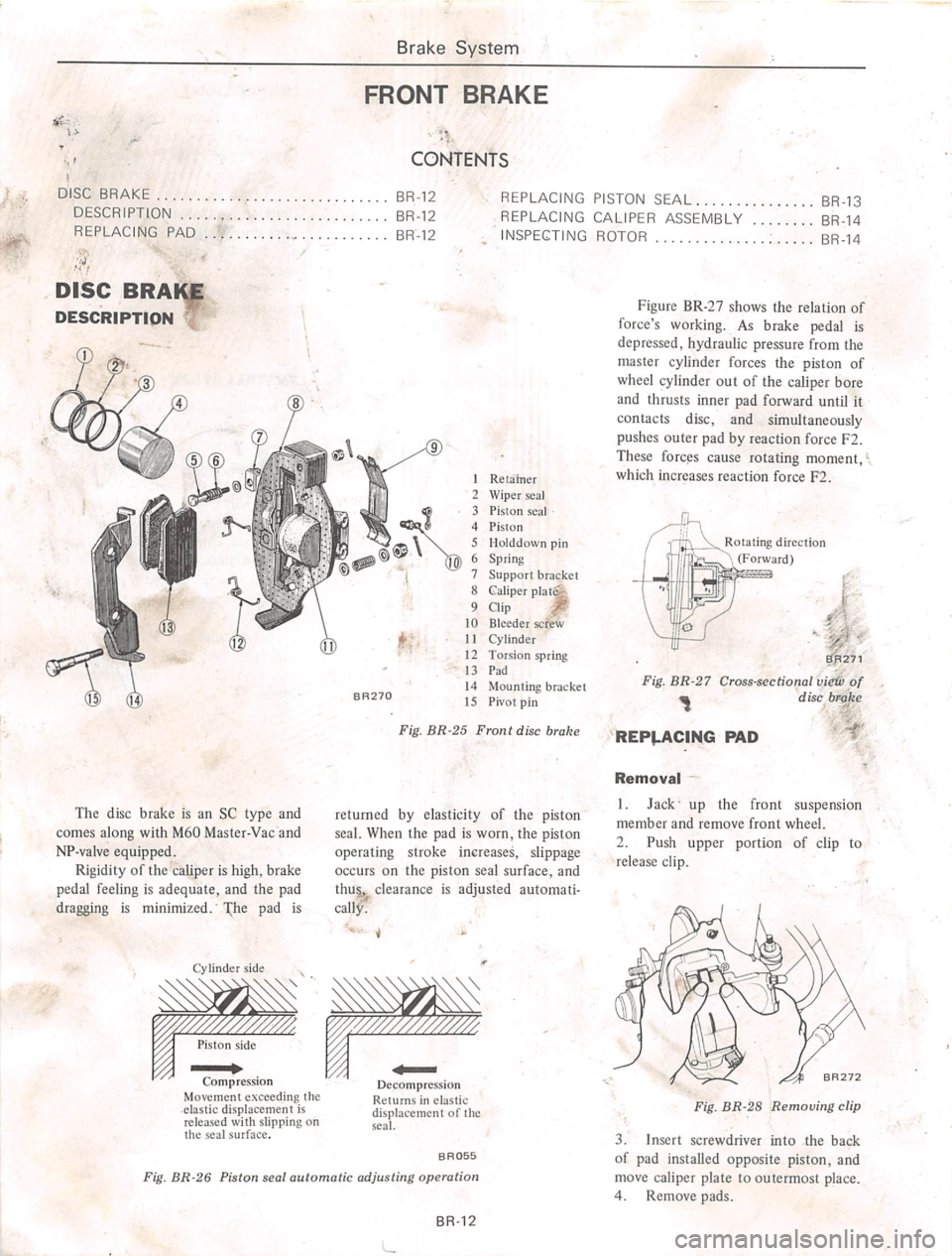 DATSUN 610 1974  Service Manual 