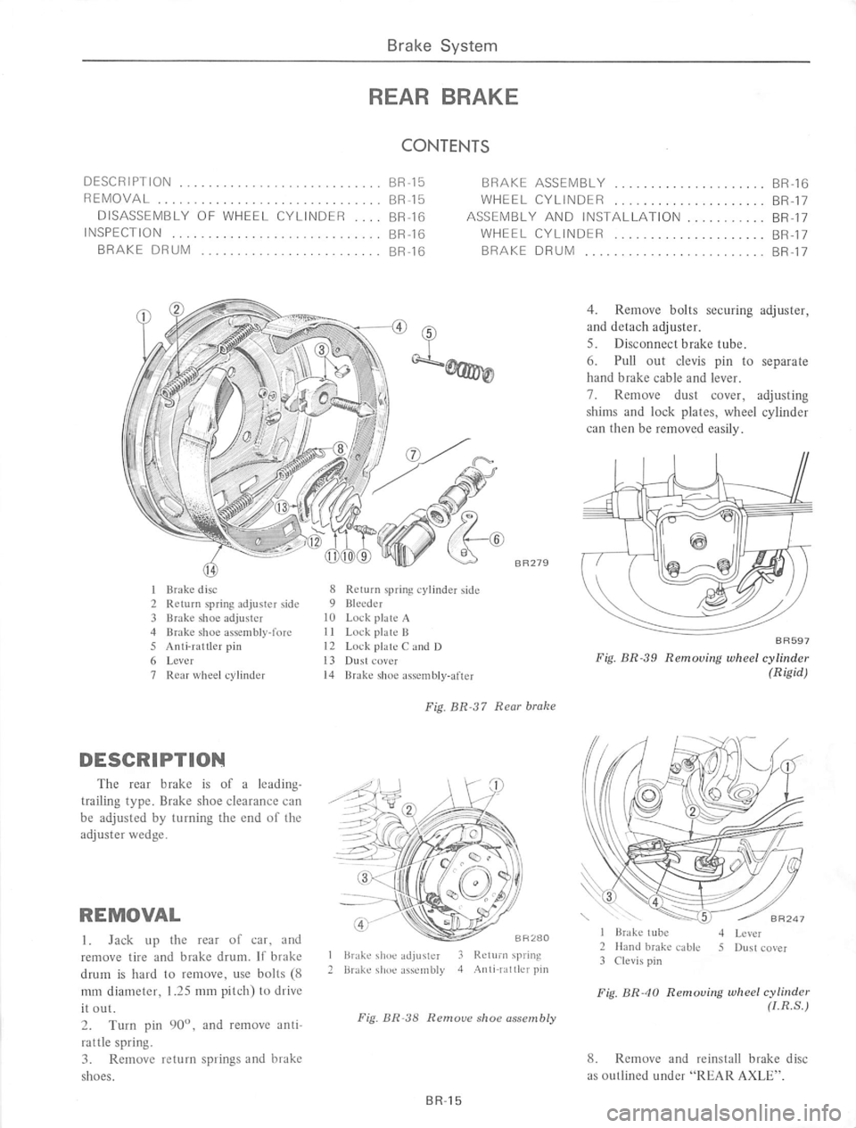 DATSUN 610 1974  Service Manual 