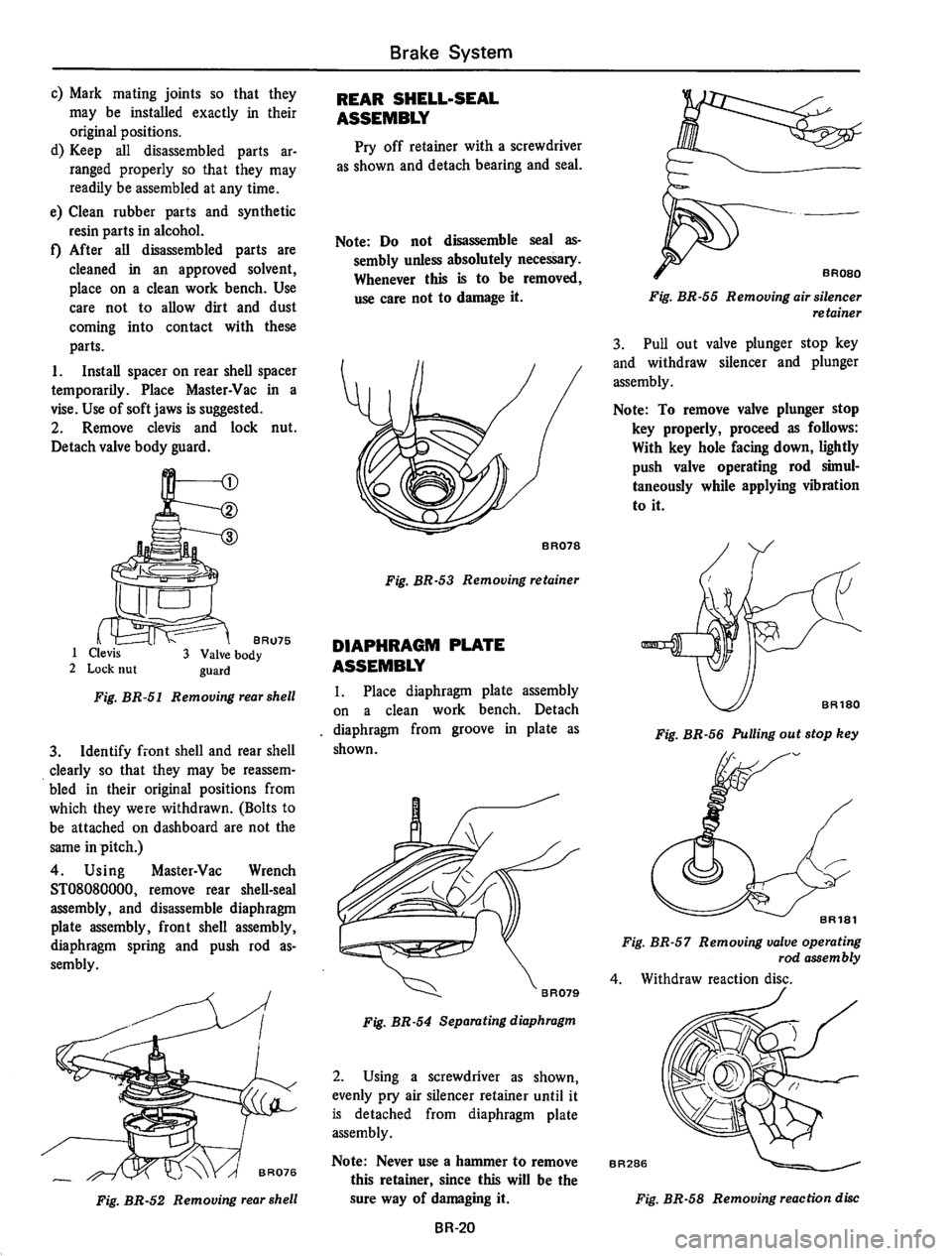 DATSUN 610 1974  Service Manual 