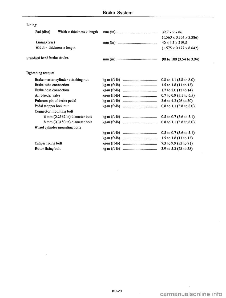 DATSUN 610 1974  Service Manual 