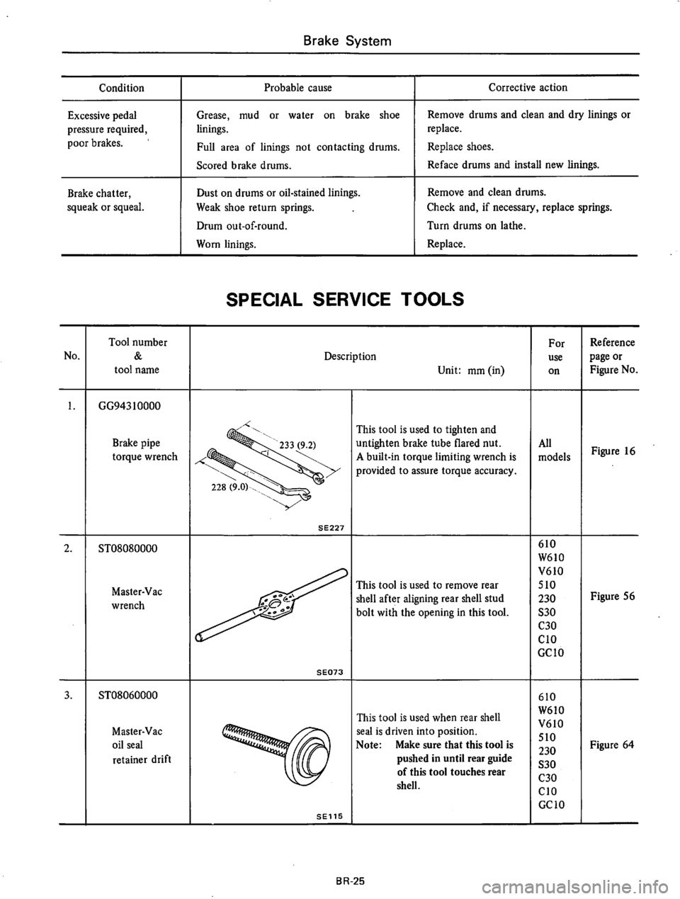 DATSUN 610 1974  Service Manual 