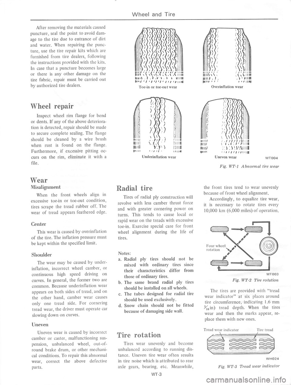 DATSUN 610 1974  Service Manual 