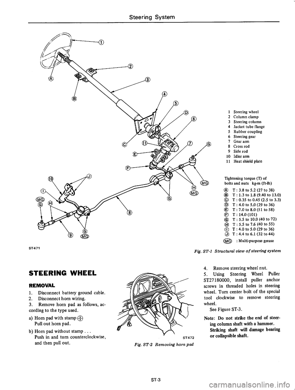 DATSUN 610 1974  Service Manual 