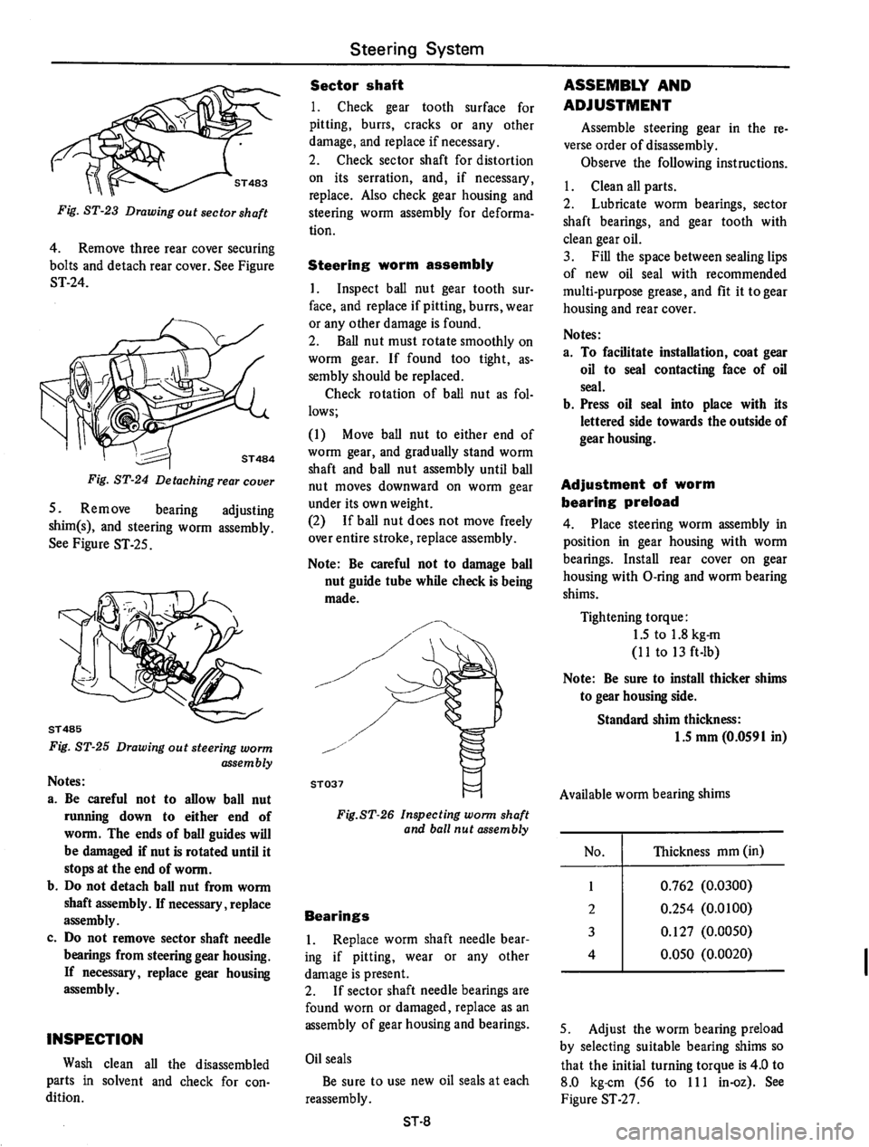 DATSUN 610 1974  Service Manual 