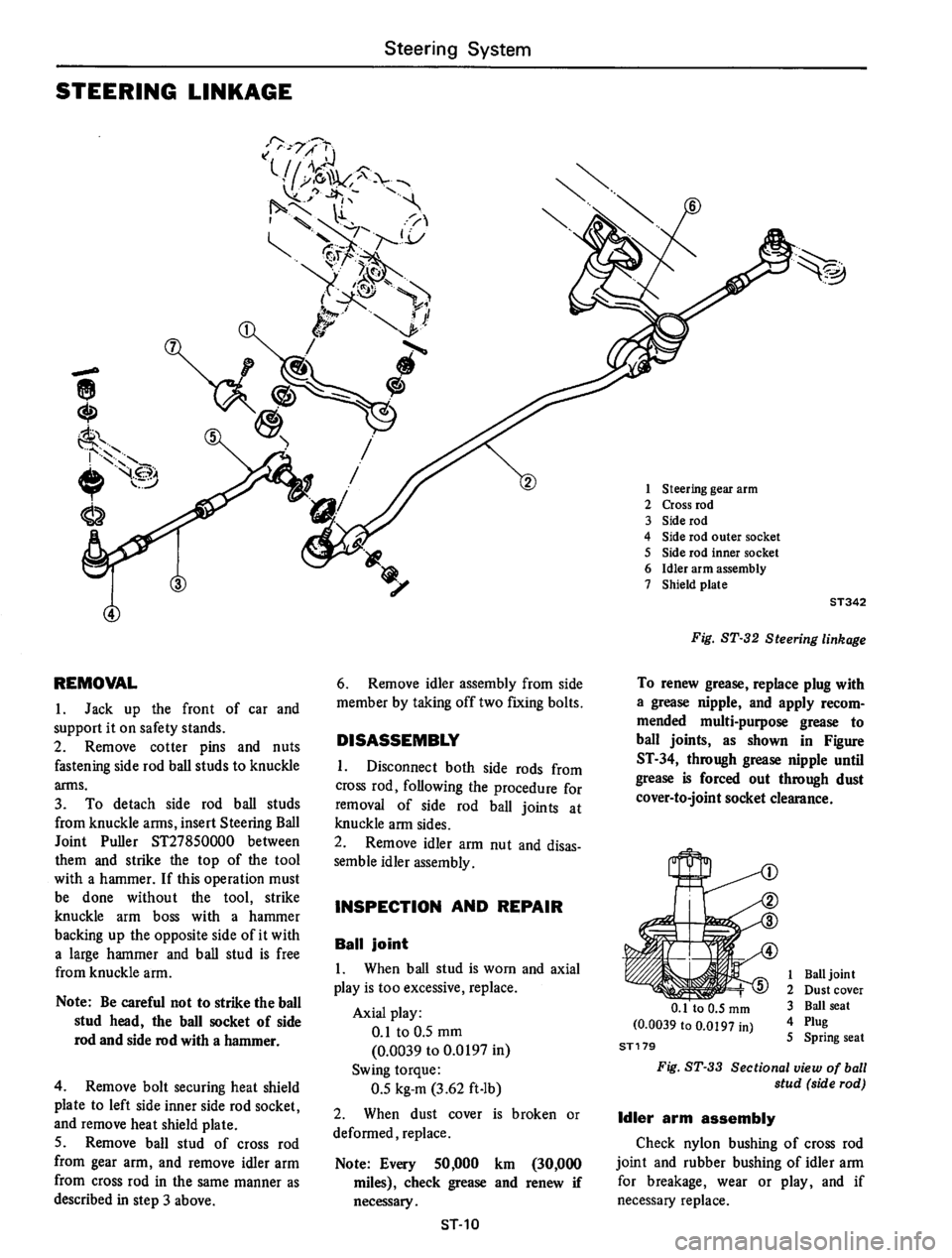 DATSUN 610 1974  Service Manual 