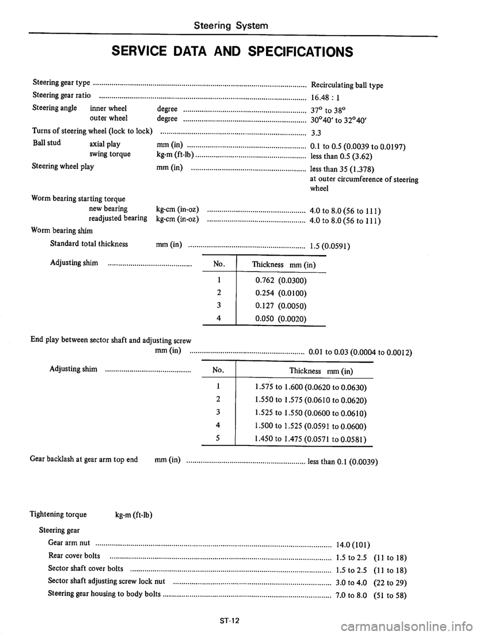 DATSUN 610 1974  Service Manual 