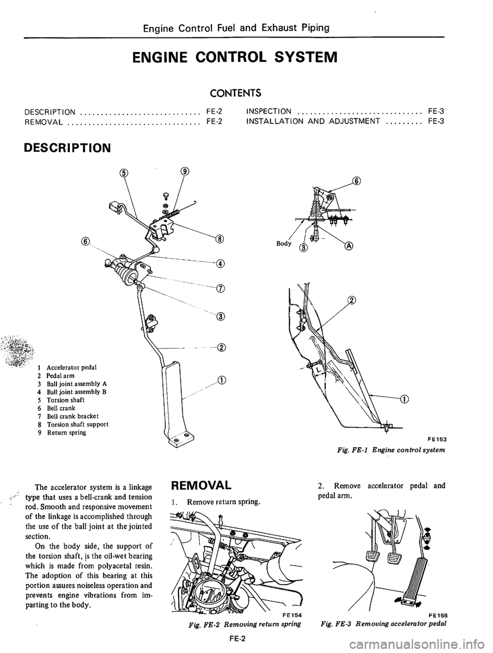 DATSUN 610 1974  Service Manual 
