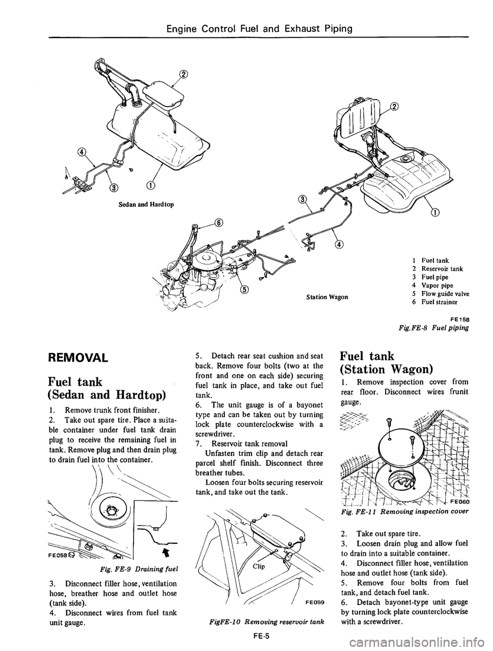 DATSUN 610 1974  Service Manual 