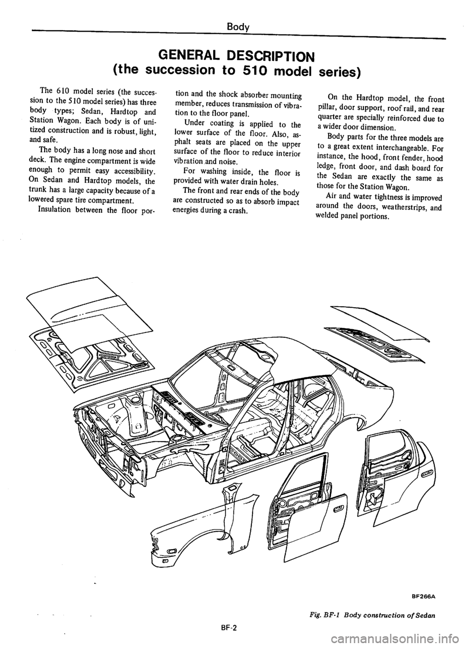 DATSUN 610 1974  Service Manual 