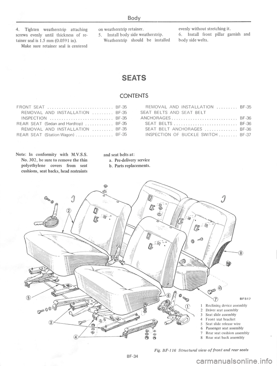 DATSUN 610 1974  Service Manual 