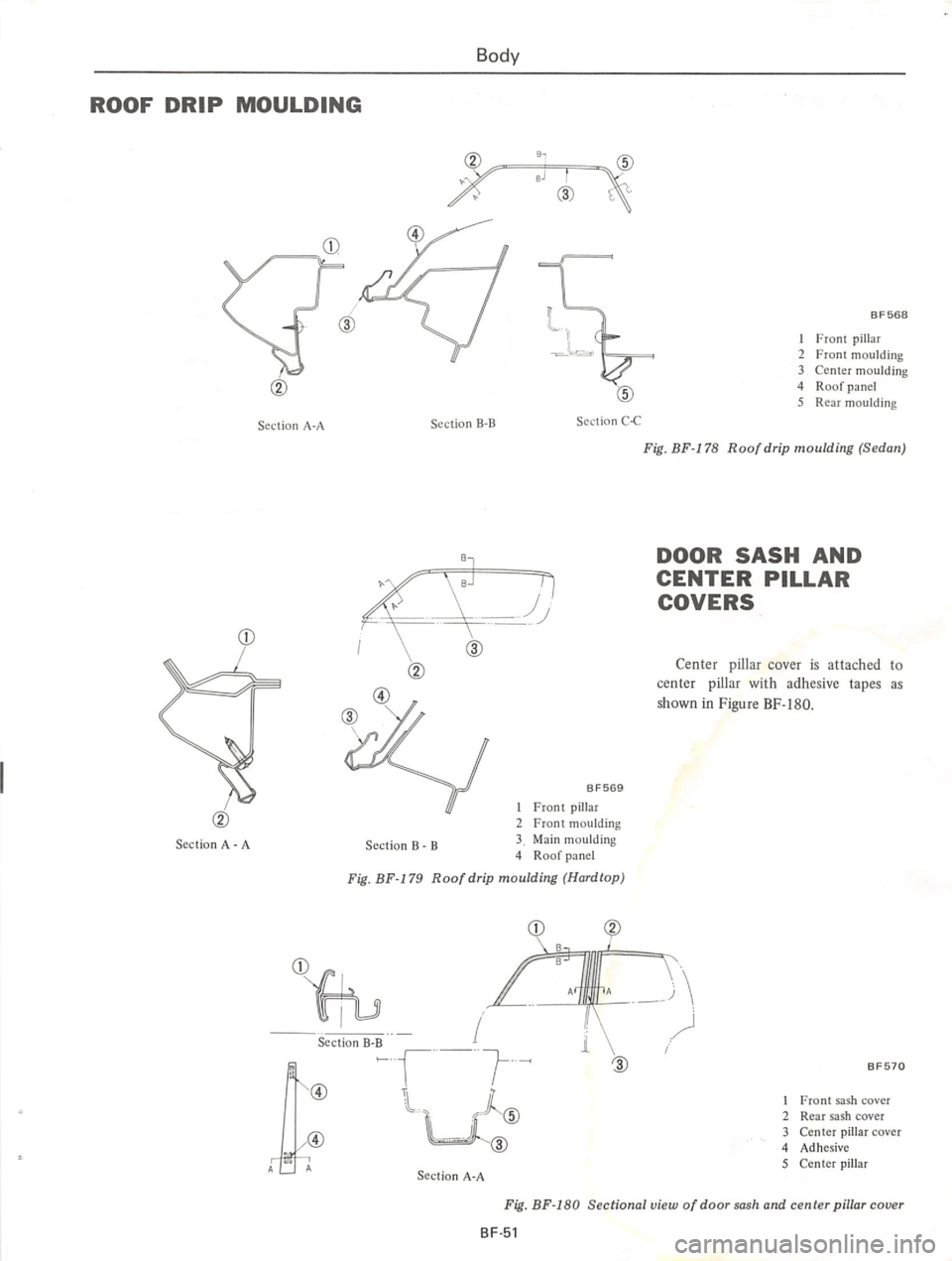 DATSUN 610 1974  Service Manual 
