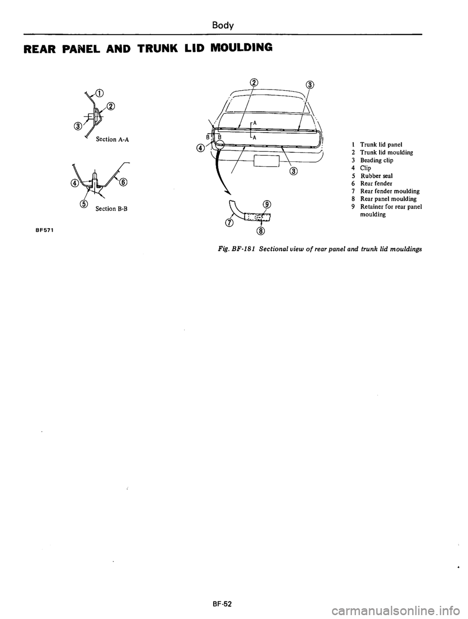 DATSUN 610 1974  Service Manual 
