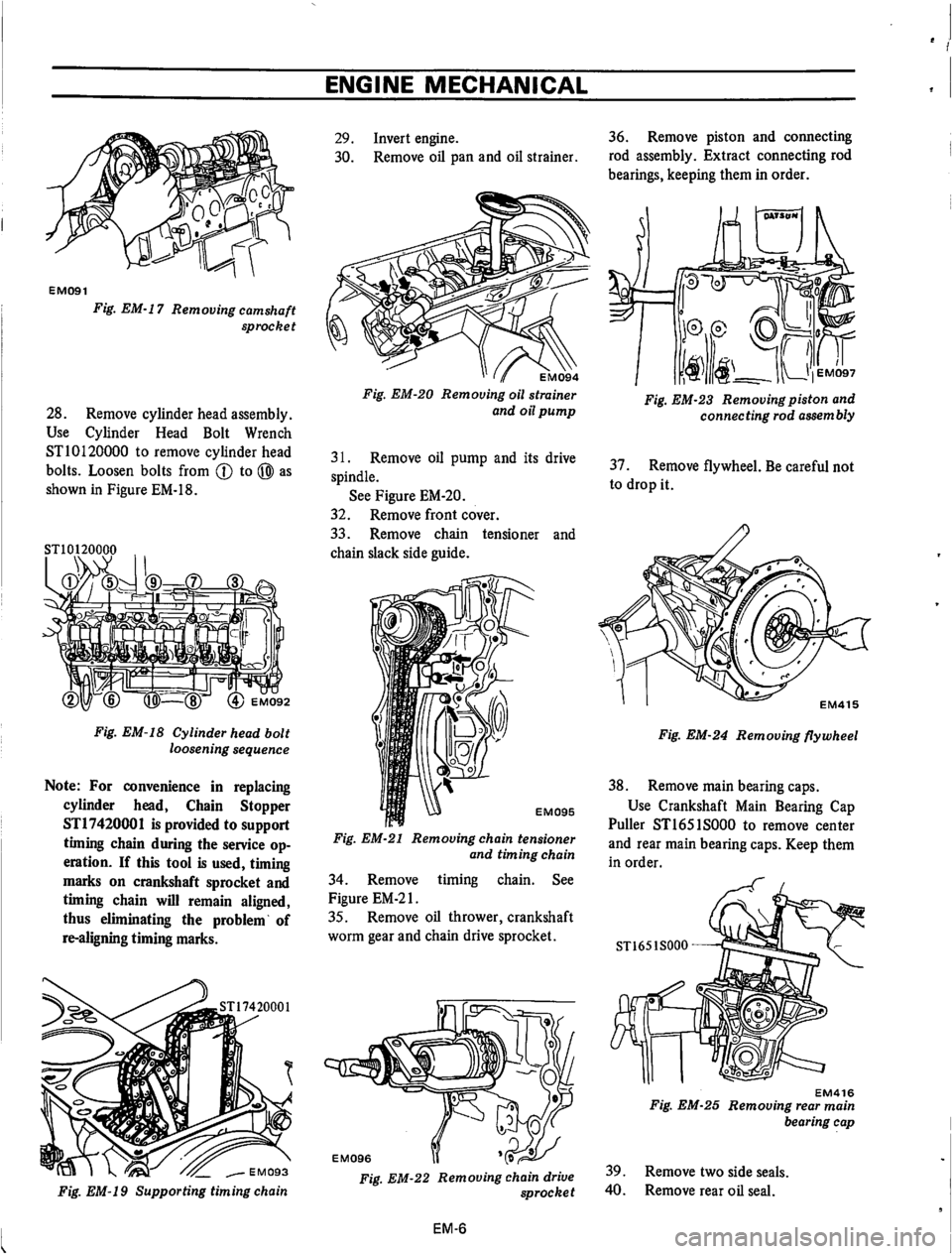 DATSUN 610 1974  Service Manual 