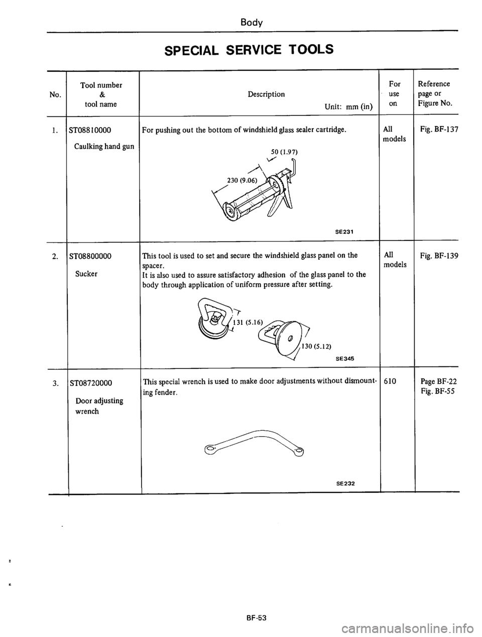 DATSUN 610 1974  Service Manual 