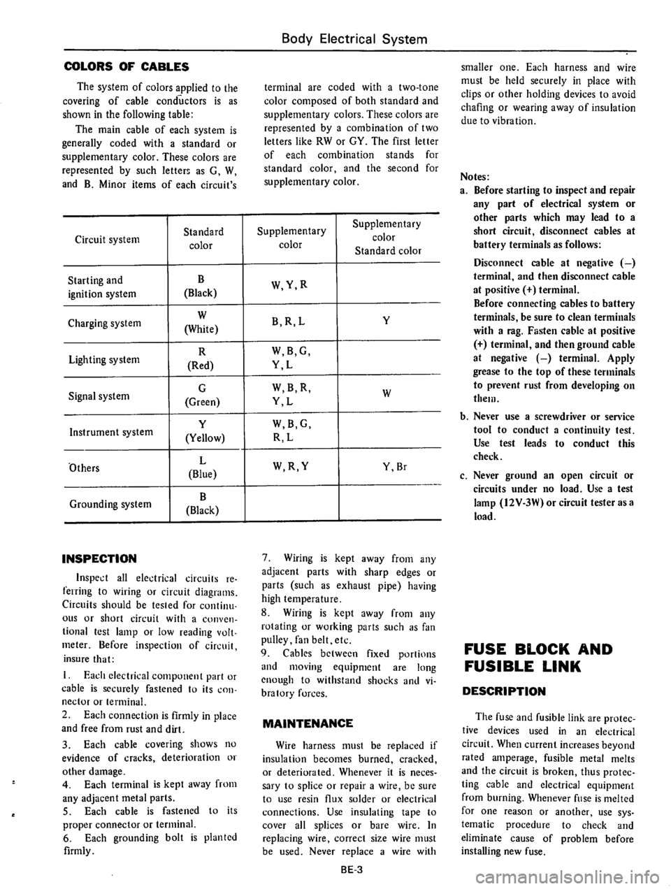 DATSUN 610 1974  Service Manual 