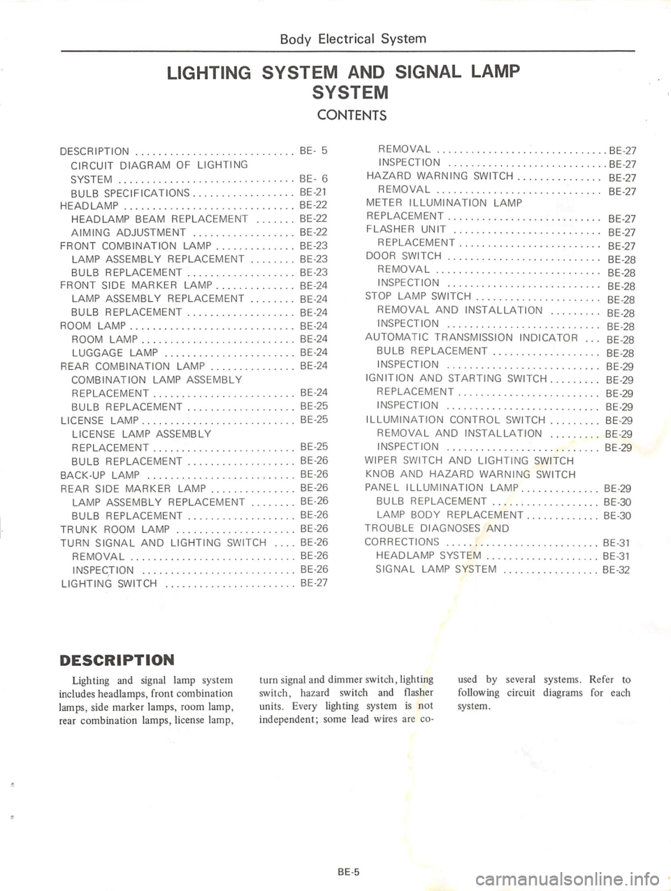 DATSUN 610 1974  Service Manual 