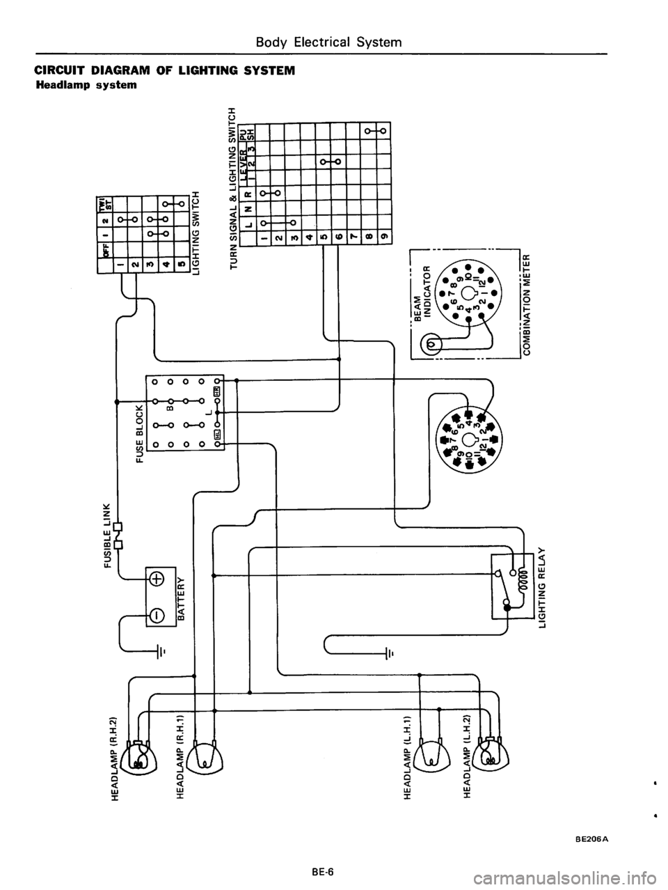 DATSUN 610 1974  Service Manual 