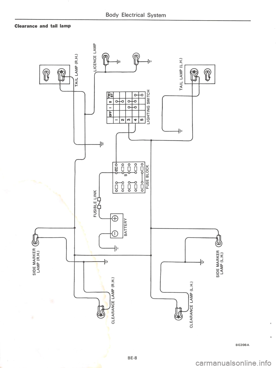 DATSUN 610 1974  Service Manual 