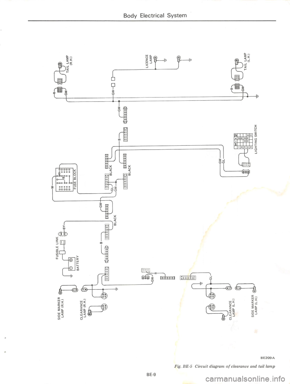 DATSUN 610 1974  Service Manual 