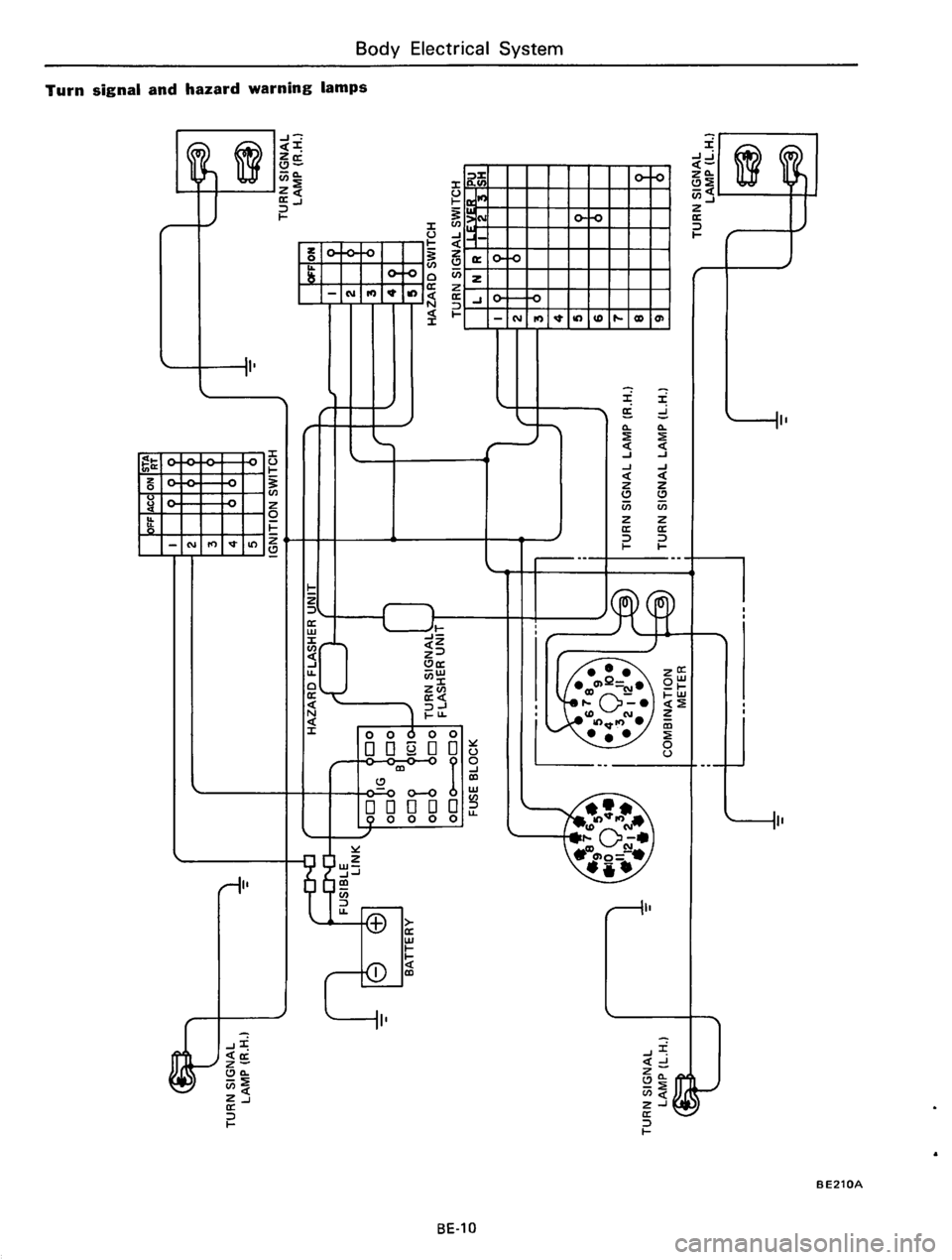 DATSUN 610 1974  Service Manual 