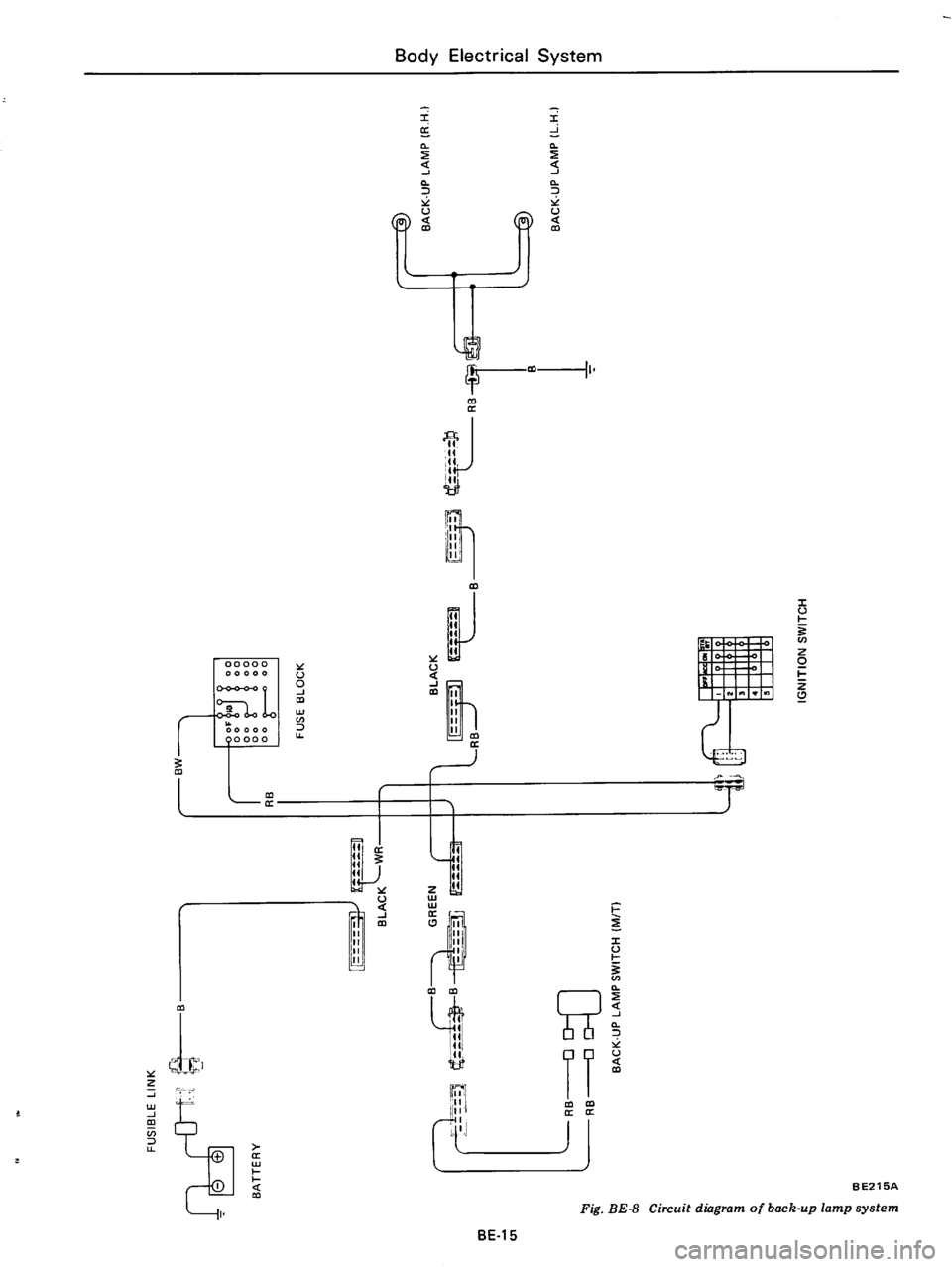 DATSUN 610 1974  Service Manual 