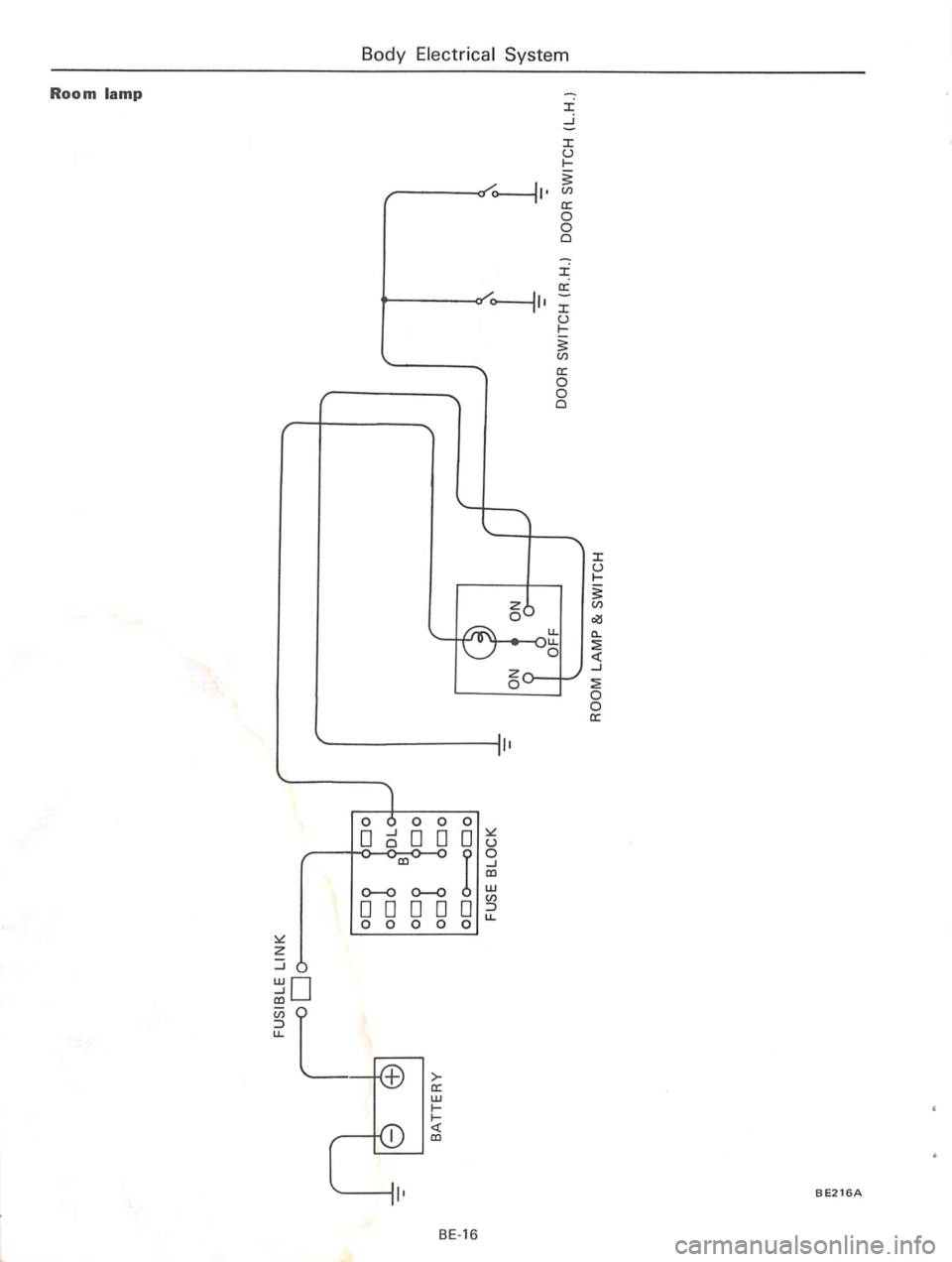 DATSUN 610 1974  Service Manual 