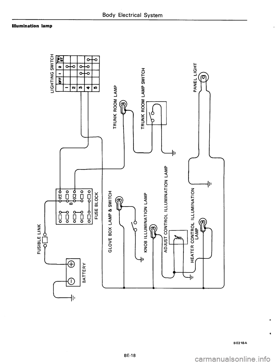 DATSUN 610 1974  Service Manual 