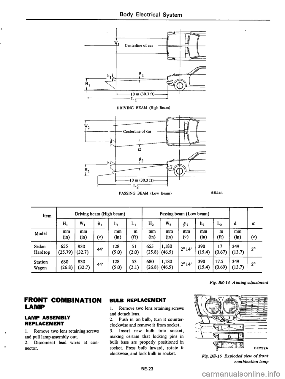 DATSUN 610 1974  Service Manual 