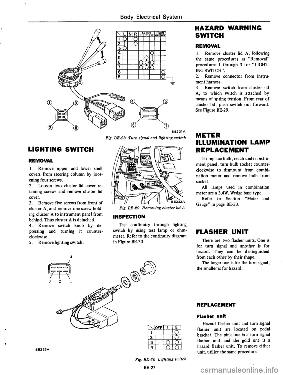 DATSUN 610 1974  Service Manual 