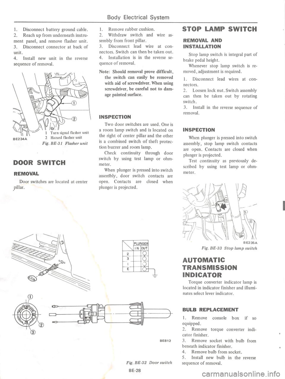 DATSUN 610 1974  Service Manual 