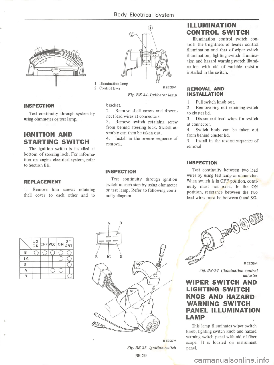 DATSUN 610 1974  Service Manual 