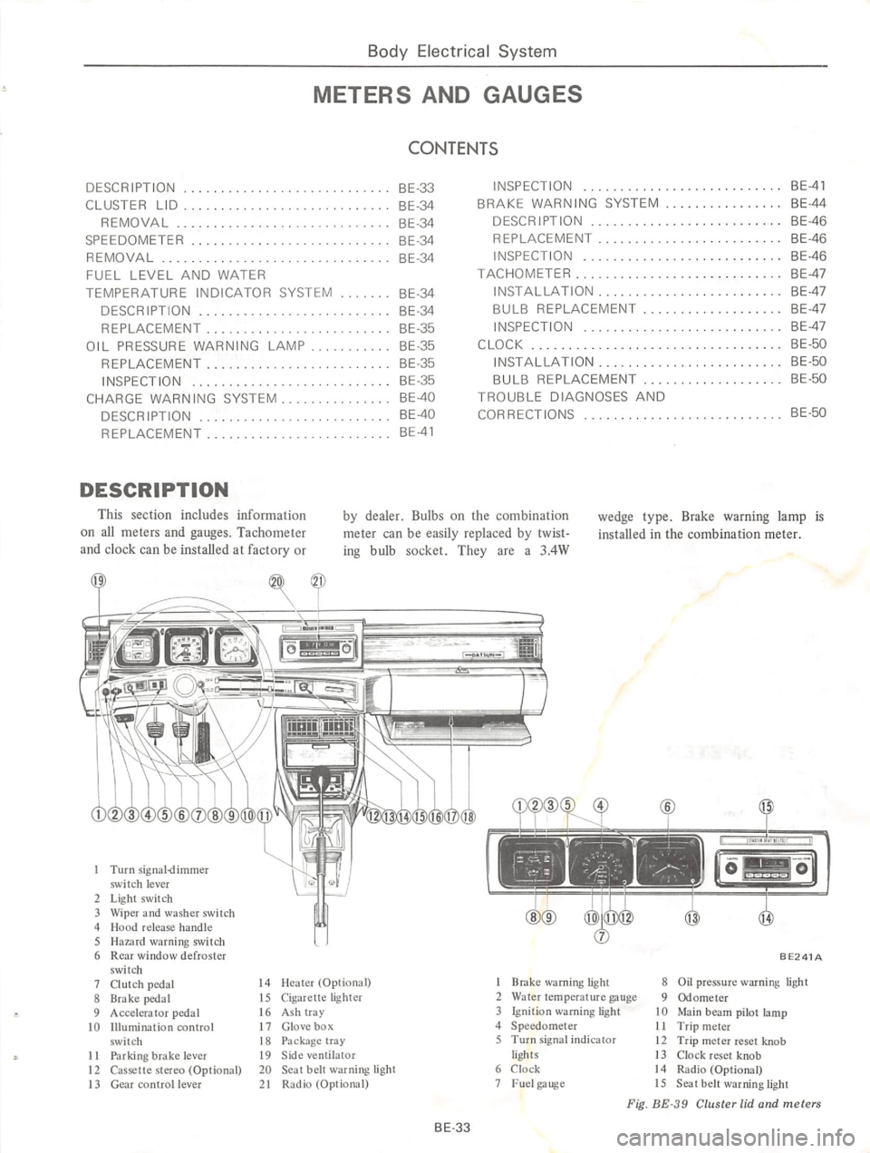 DATSUN 610 1974  Service Manual 