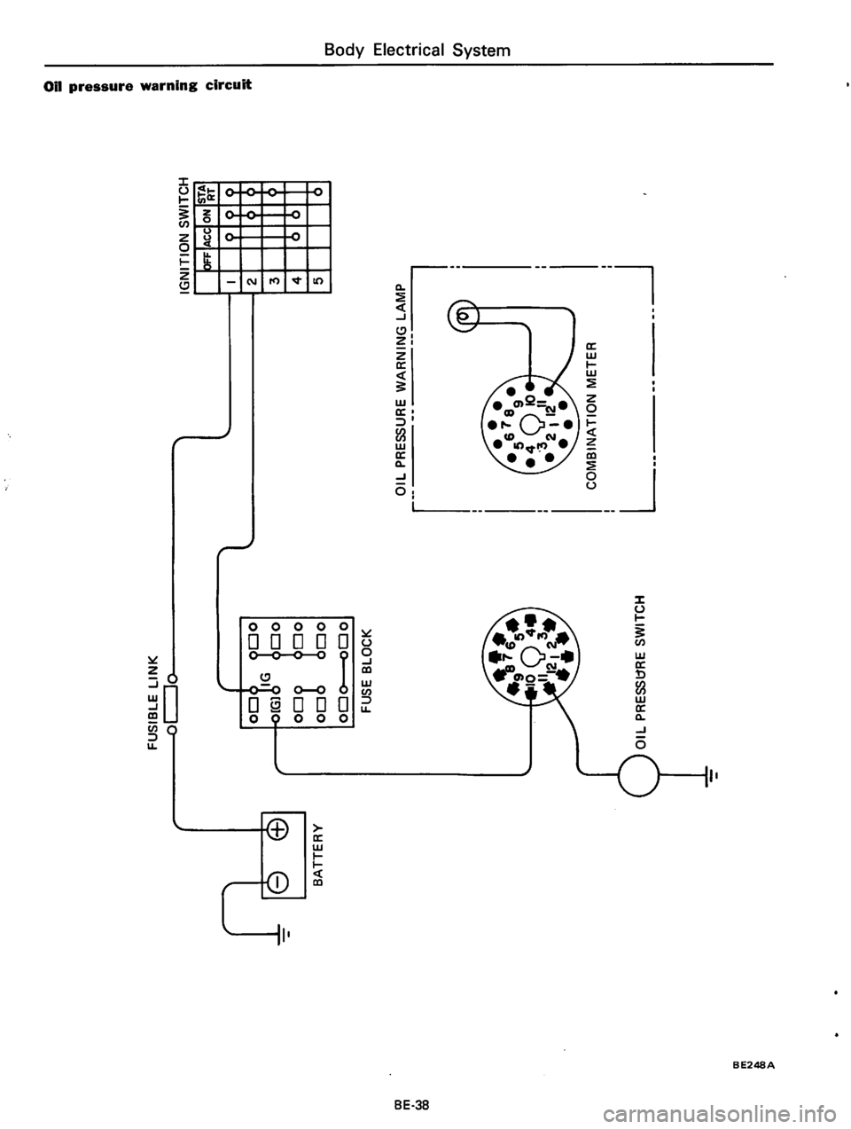 DATSUN 610 1974  Service Manual 