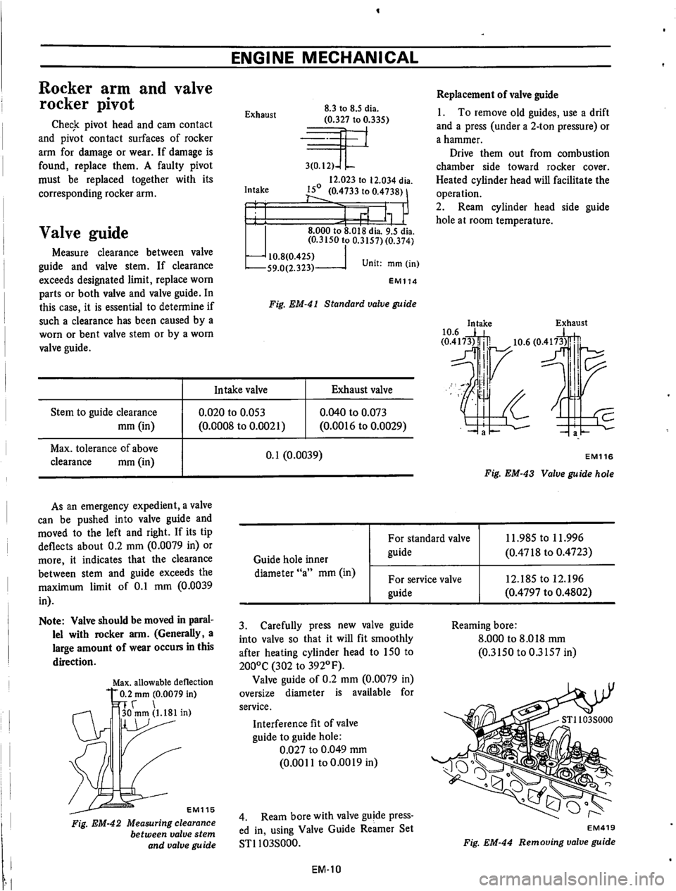 DATSUN 610 1974  Service Manual 