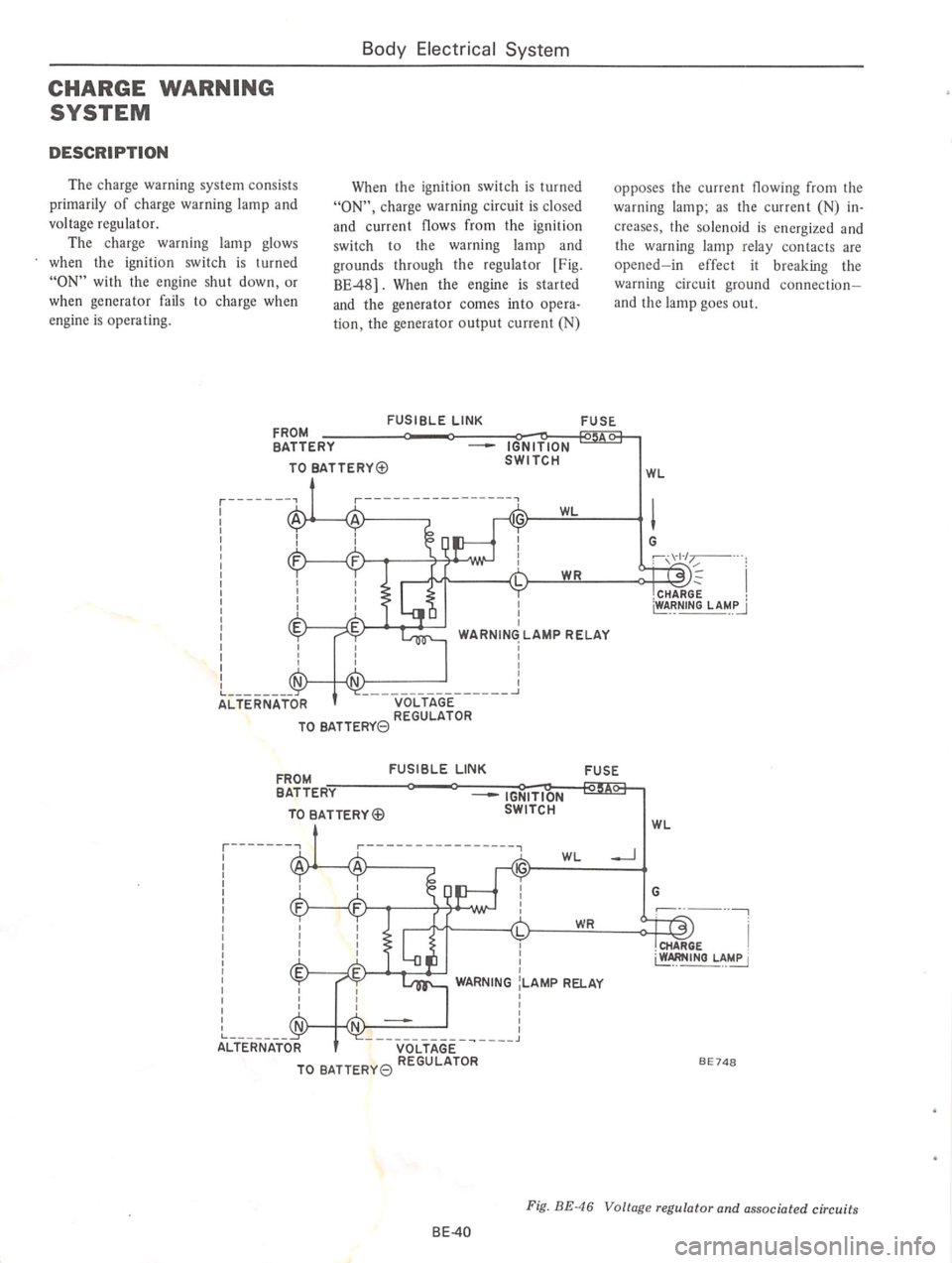 DATSUN 610 1974  Service Manual 