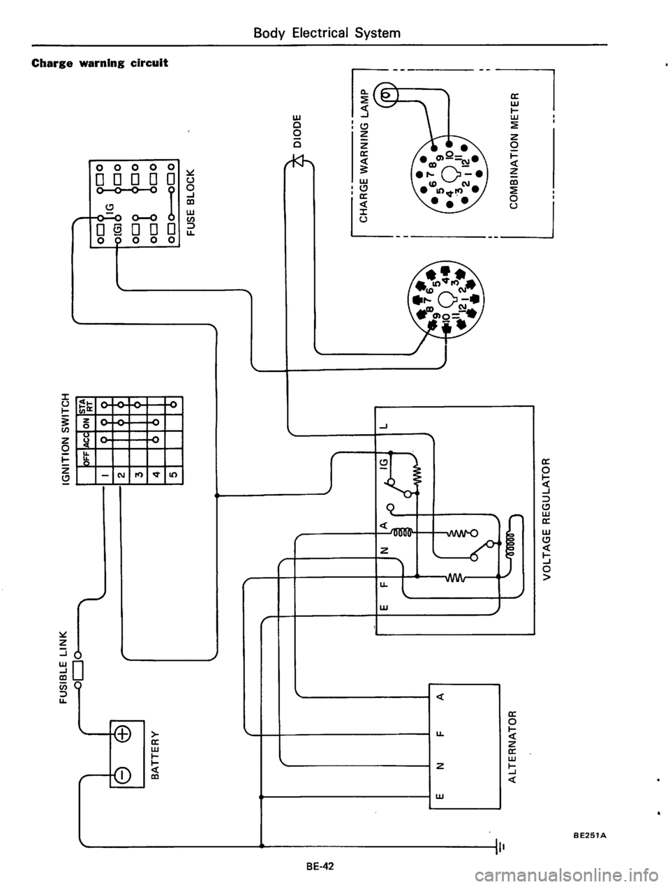 DATSUN 610 1974  Service Manual 