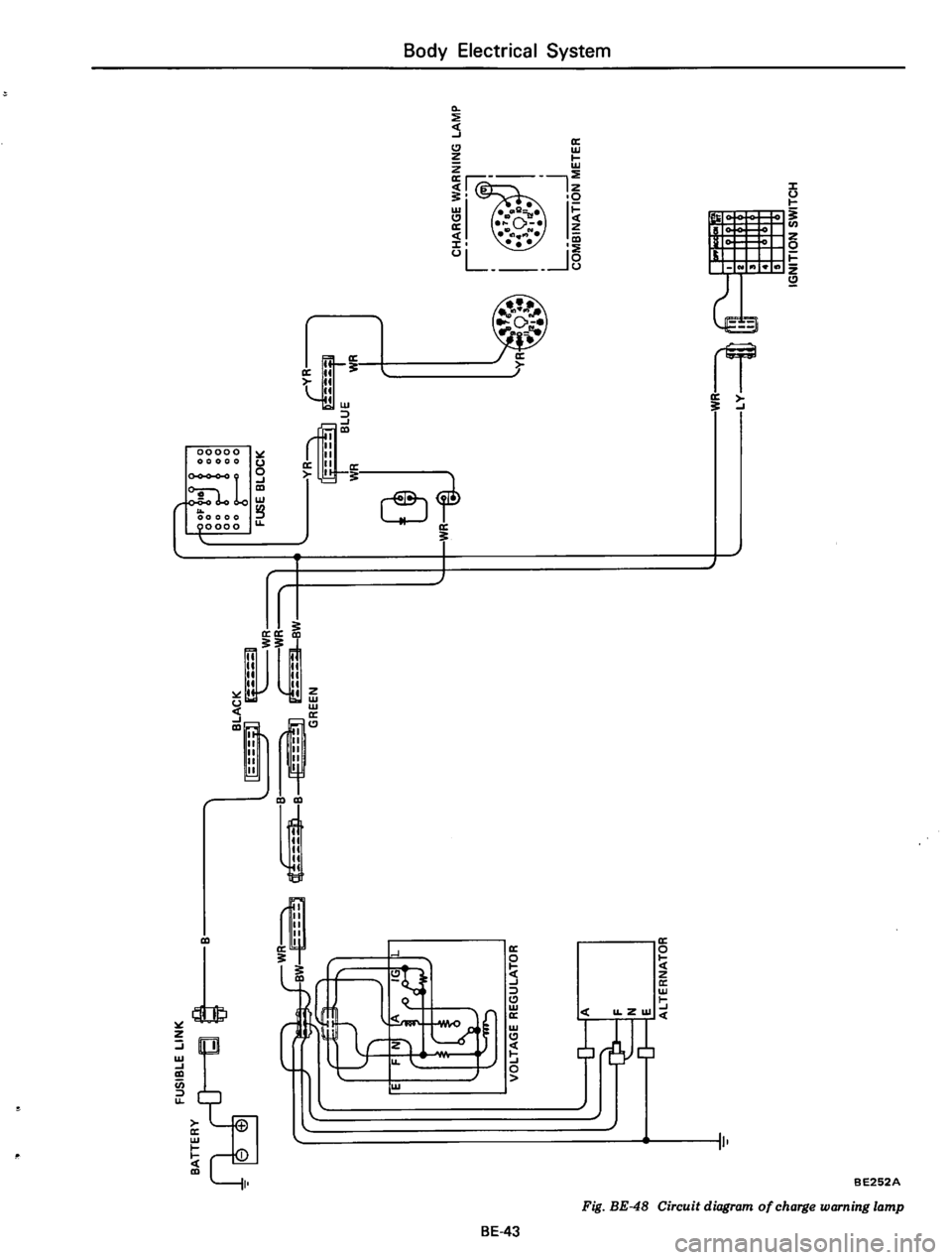 DATSUN 610 1974  Service Manual 