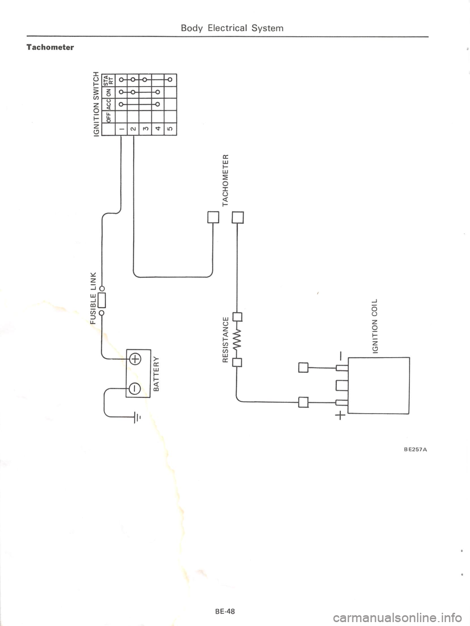 DATSUN 610 1974  Service Manual 