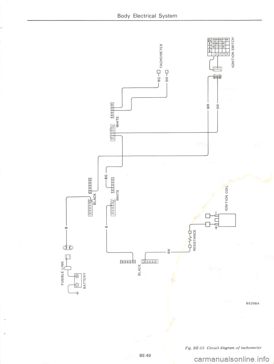 DATSUN 610 1974  Service Manual 