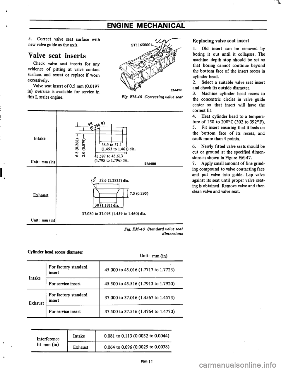 DATSUN 610 1974  Service Manual 