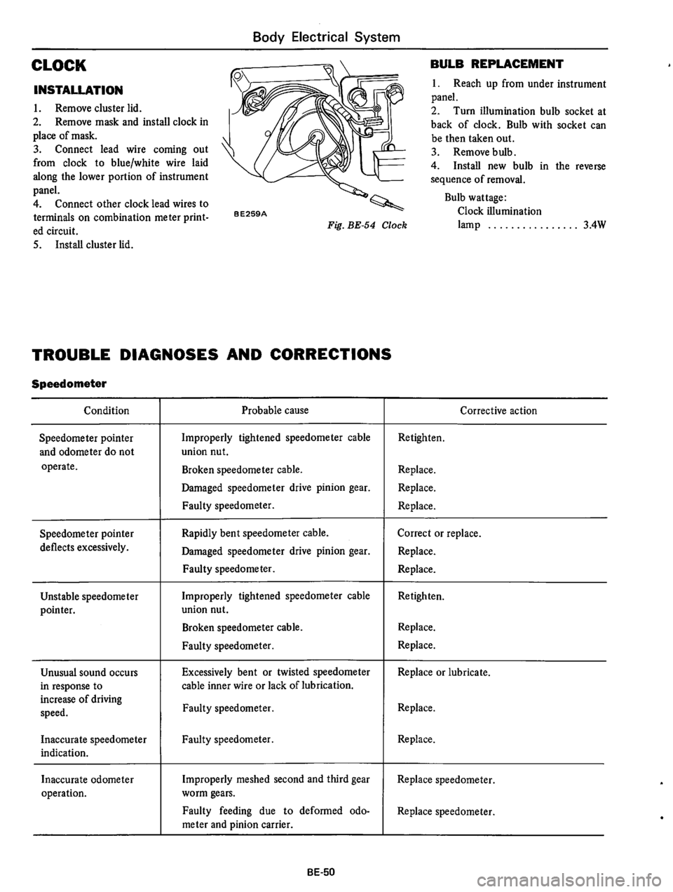 DATSUN 610 1974  Service Manual 