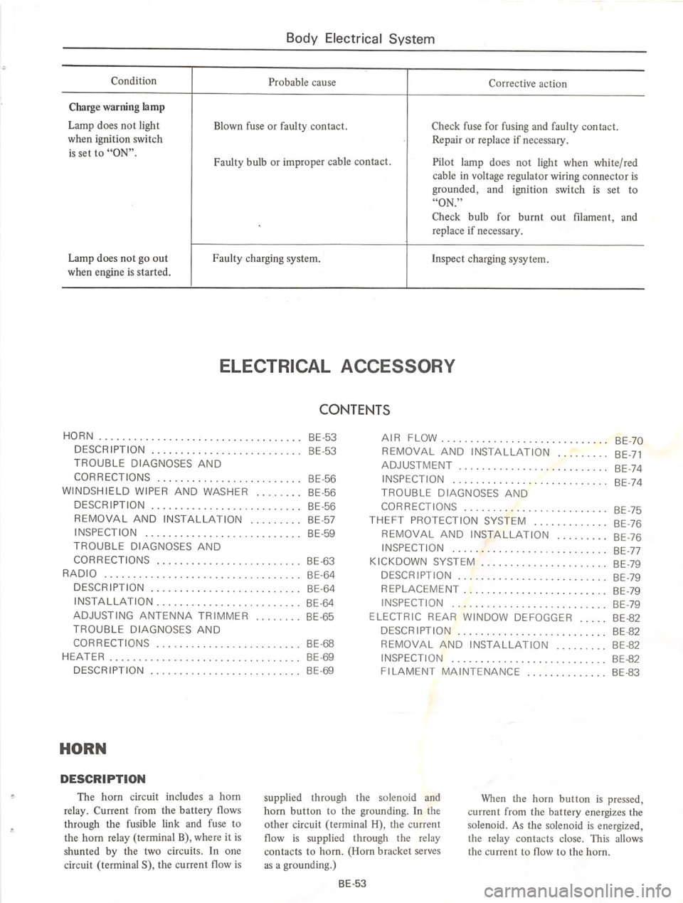 DATSUN 610 1974  Service Manual 