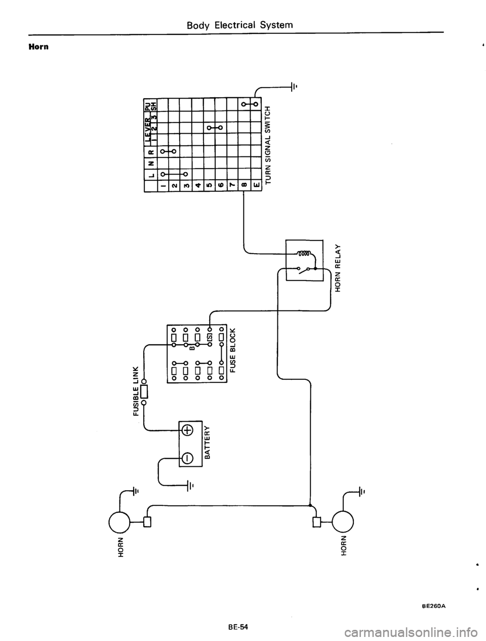 DATSUN 610 1974  Service Manual 