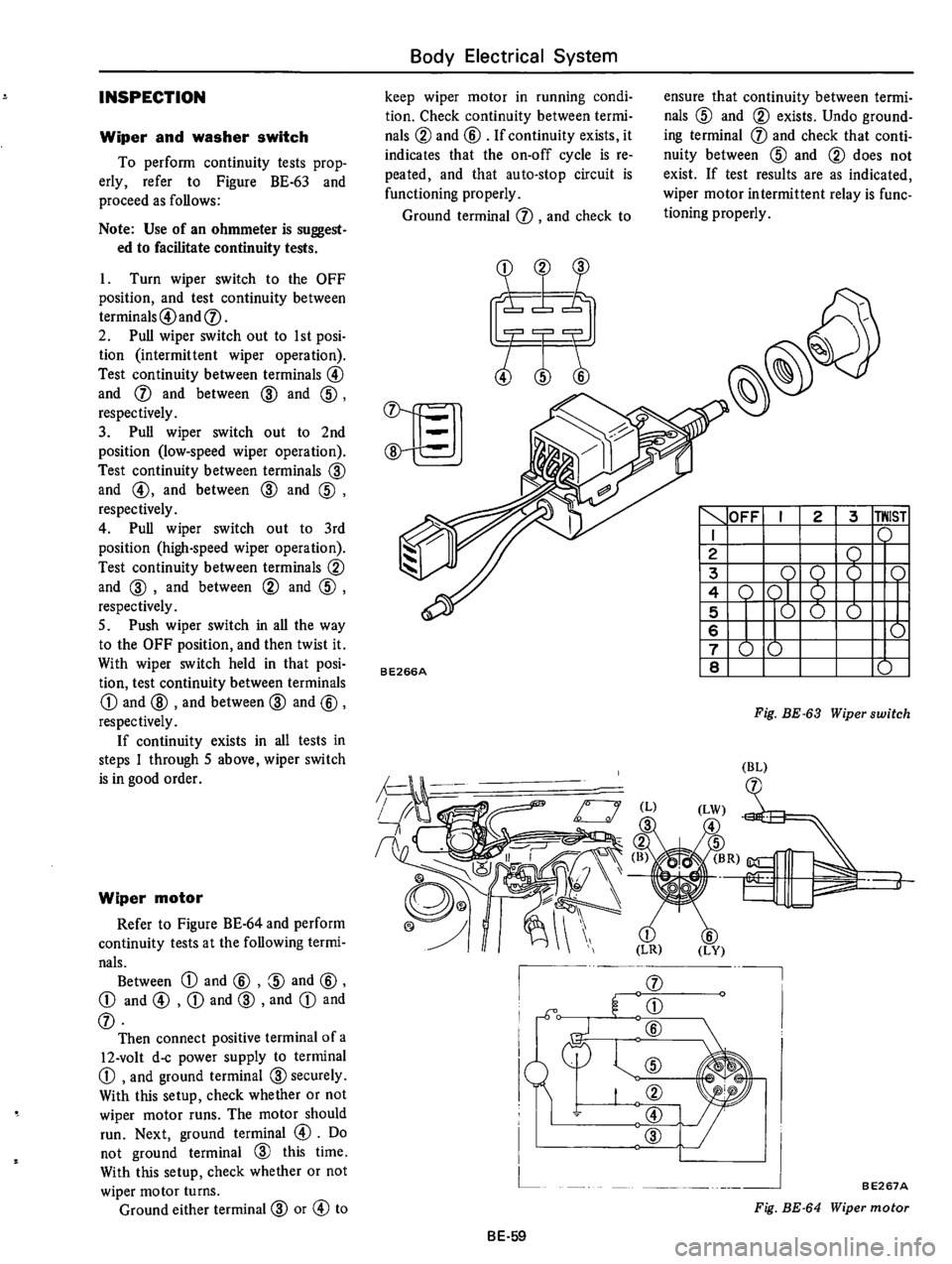 DATSUN 610 1974  Service Manual 