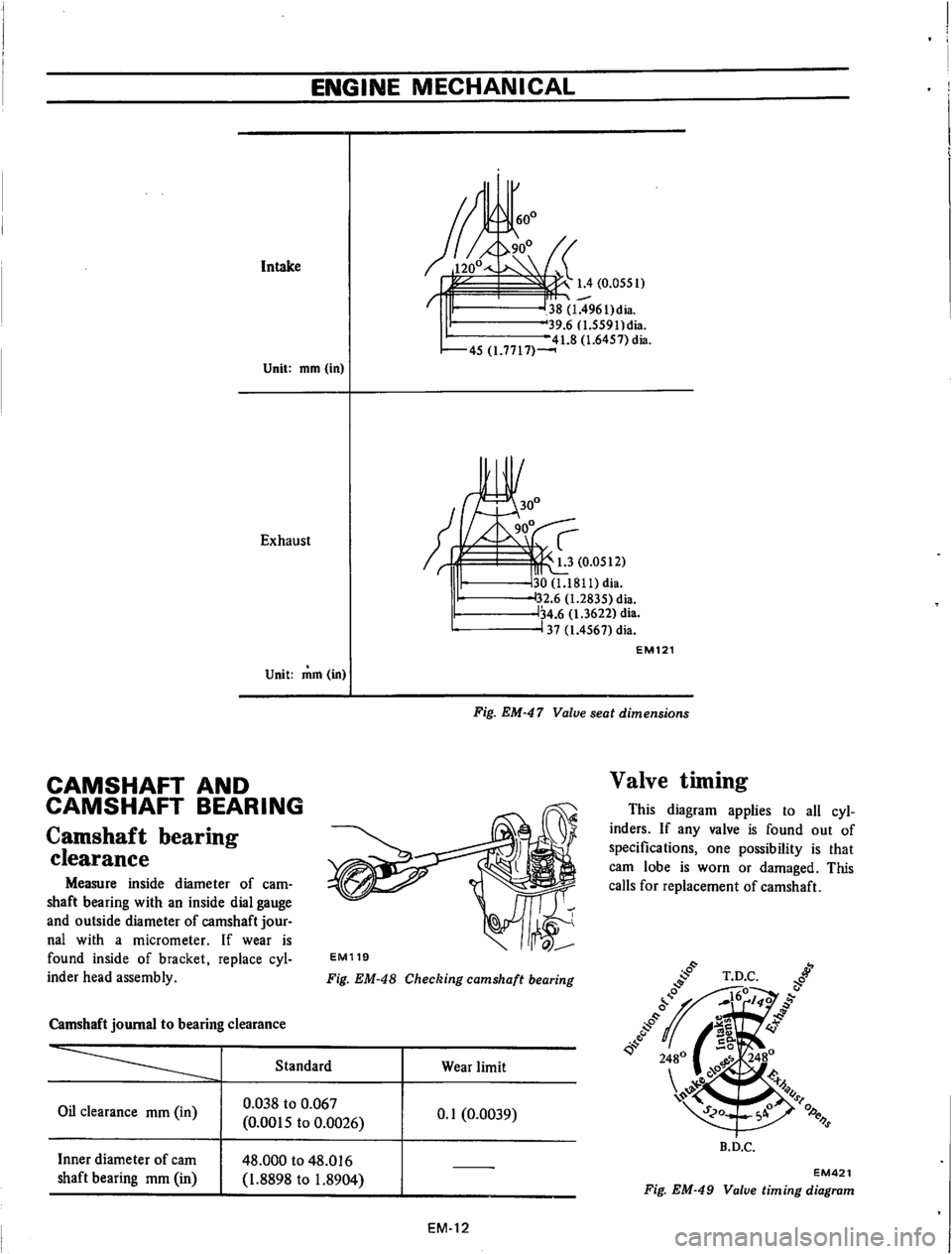 DATSUN 610 1974  Service Manual 