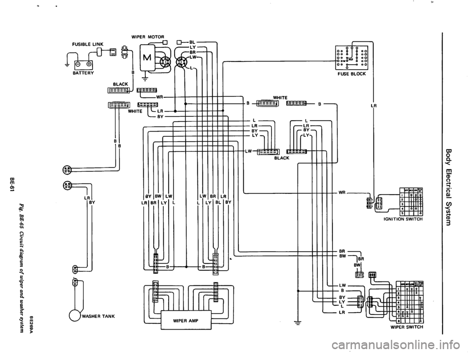 DATSUN 610 1974  Service Manual 