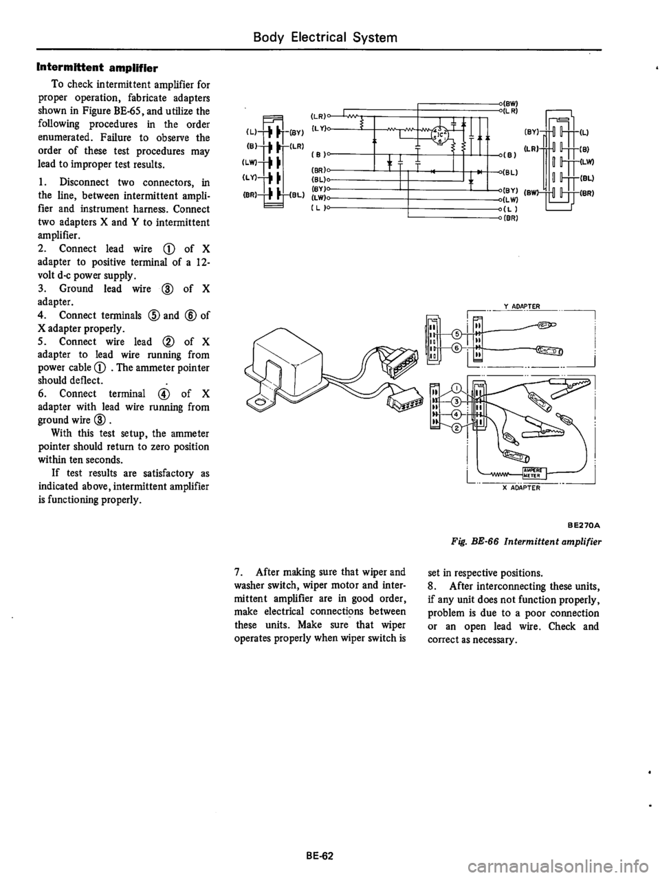 DATSUN 610 1974  Service Manual 